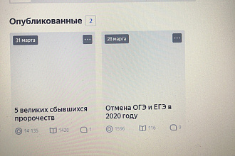 Продам канал на Яндекс дзен