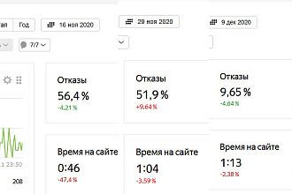Конкуренты сделали много отказов в Яндексе. Не вопрос. Решим проблему