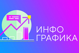 Инфографика