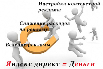 Настройка Яндекс Директ. Под ключ. Оптимизация. Ведение РК