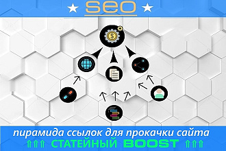 Мощная статейная пирамида ссылок- BoostUP