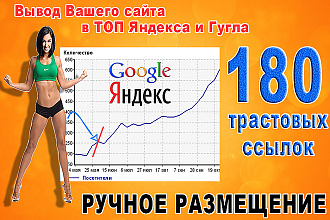 180 Трастовых Ссылок + Ручное размещение + Вывод ТОП Яндекса и Гугла