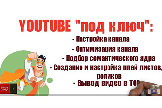 Создам дудл-видео
