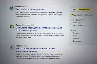 Мониторинг СМИ