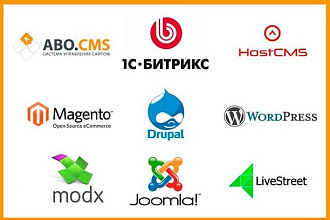 Восстановление доступа к административной панели сайта