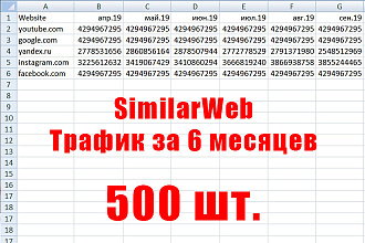 Массовая проверка SimilarWeb - Трафик за 6 месяцев. Проверю 500 шт