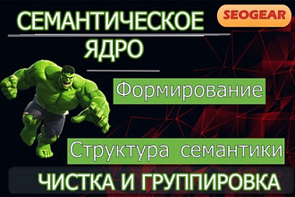 Ключевые Слова Конкурентов, запросы для сайта, СЯ для SEO продвижения