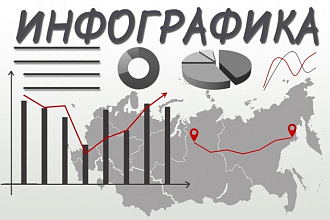 Уникальная инфографика