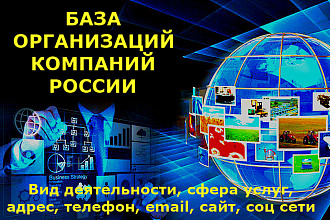 База организаций компаний предприятий России Телеф email сайт соц сети