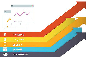 Ведение рекламной кампании