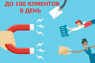 Продвижение бизнеса в Инстаграм