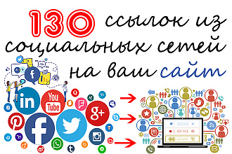 130 ссылок из социальной сети на ваш сайт