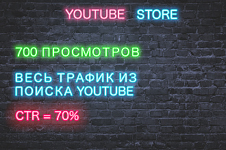 700 живых просмотров из поиска YouTube, 1000 показов в поиске, CTR 70%