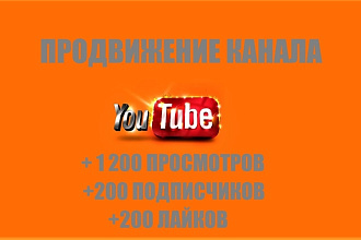Полное продвижение канала