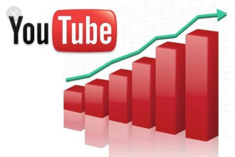 Добавлю 3000 просмотров НА YouTube