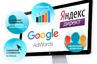 Контекстная реклама