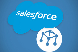 Доработка Salesforce