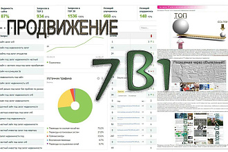 Продвижение 7в1