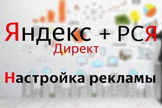 Создание и настройка рекламы в Яндекс Директ и РСЯ