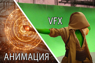 Анимация, эффекты