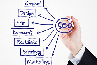 SEO-аудит сайта