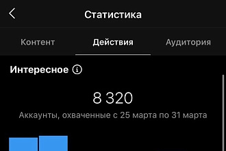 SMM Instagram продвижение, ведение