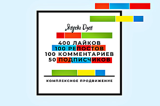 Яндекс Дзен - продвижение канала, подписчики лайки репосты комментарии