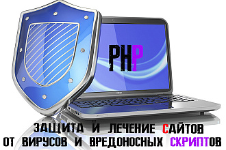 Защита и лечение сайтов на PHP