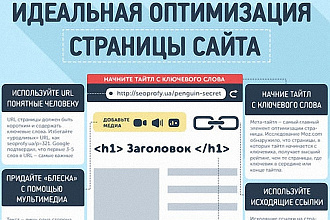 Семантическое ядро и кластеризация запросов вашего сайта