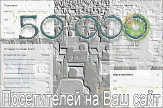 50 000 Посетителей на Ваш сайт. Всего 0.2 р. за уникальное посещение
