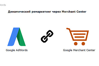 Динамический ремаркетинг Google Adwords для интернет-магазинов