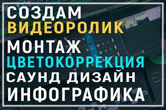 Создание видеоролика от А до Я