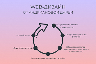 Web-дизайн