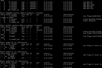 Настрою файервол iptables для защиты вашего Linux сервера