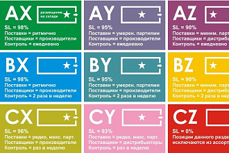Выжмите максимум из Вашей товарной матрицы