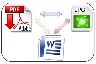 Конвертирую из pdf, jpeg в word и обратно