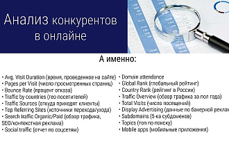 Конкурентный анализ, анализ активностей в онлайне
