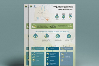 Инфографика с нуля