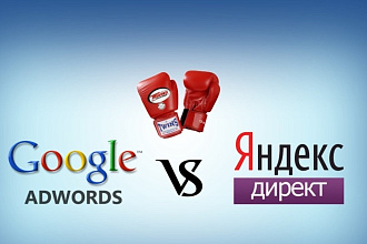 Перенос рекламы с Директ в AdWords