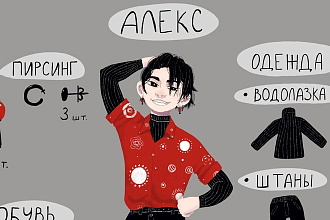 Нарисую концепт-Арт персонажа
