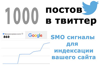1000 постов в Twitter