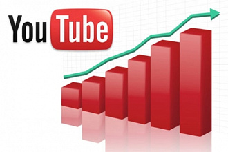 Добавлю 4000 просмотров в YouTube
