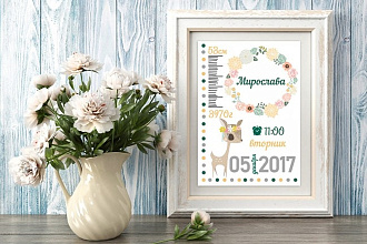Метрики и постеры достижений для деток и взрослых