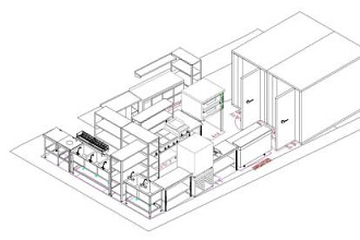 Проектирование и расстановка оборудования или мебели. 2D-3D
