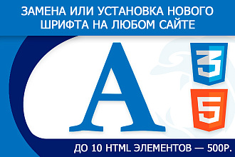 Замена или установка нового шрифта или иконочного шрифта Font Awesome