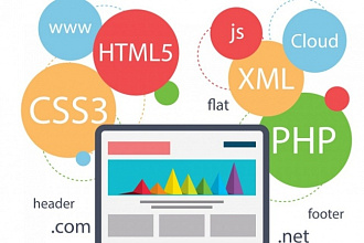 Интеграция с WordPress. Натяжка верстки и функционала