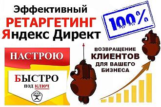 Настройка эффективного ретаргетинга в Яндекс Директ