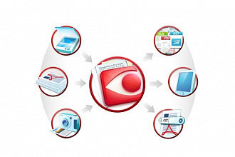 Конвертация текста с картинки, PDF файла и скана в Office и обратно