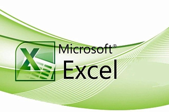 Сводные таблицы , формулы, графики и диаграммы в Excel