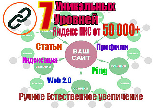 Мощный ссылочный профиль - 7 уровней обратные ссылки с Яндекс ИКС